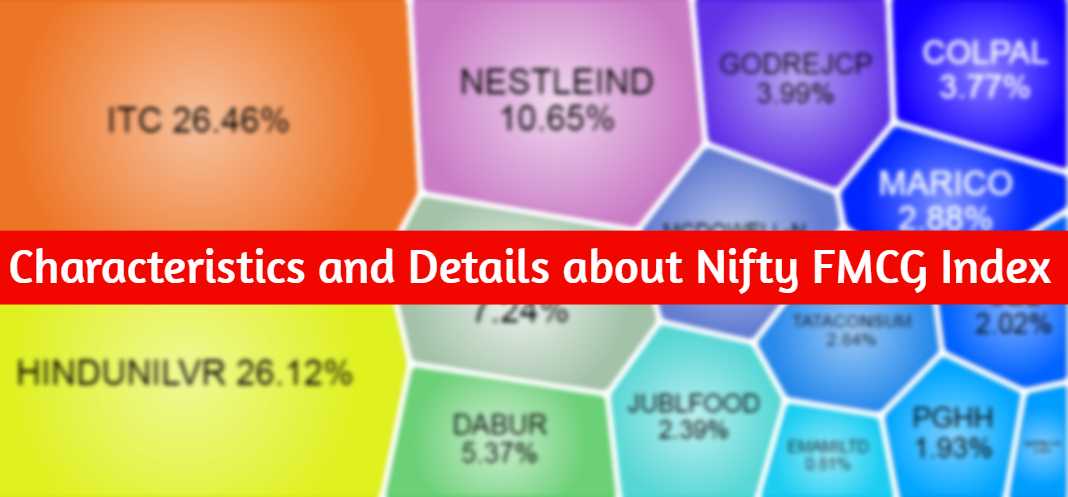 Characteristics and Details about Nifty FMCG Index